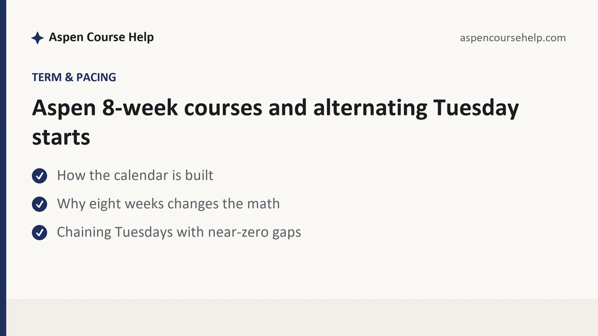 Aspen 8-week courses and alternating Tuesday starts, a Aspen student guide, from Aspen Tutorship