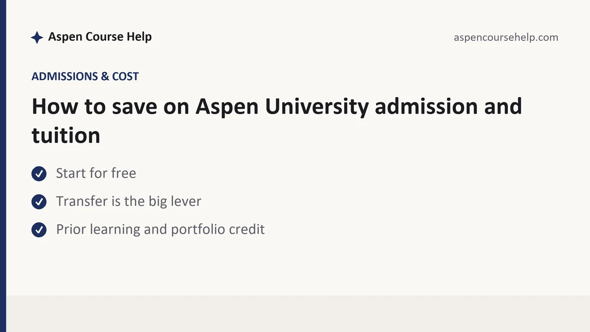 How to save on Aspen University admission and tuition, a Aspen student guide, from Aspen Tutorship