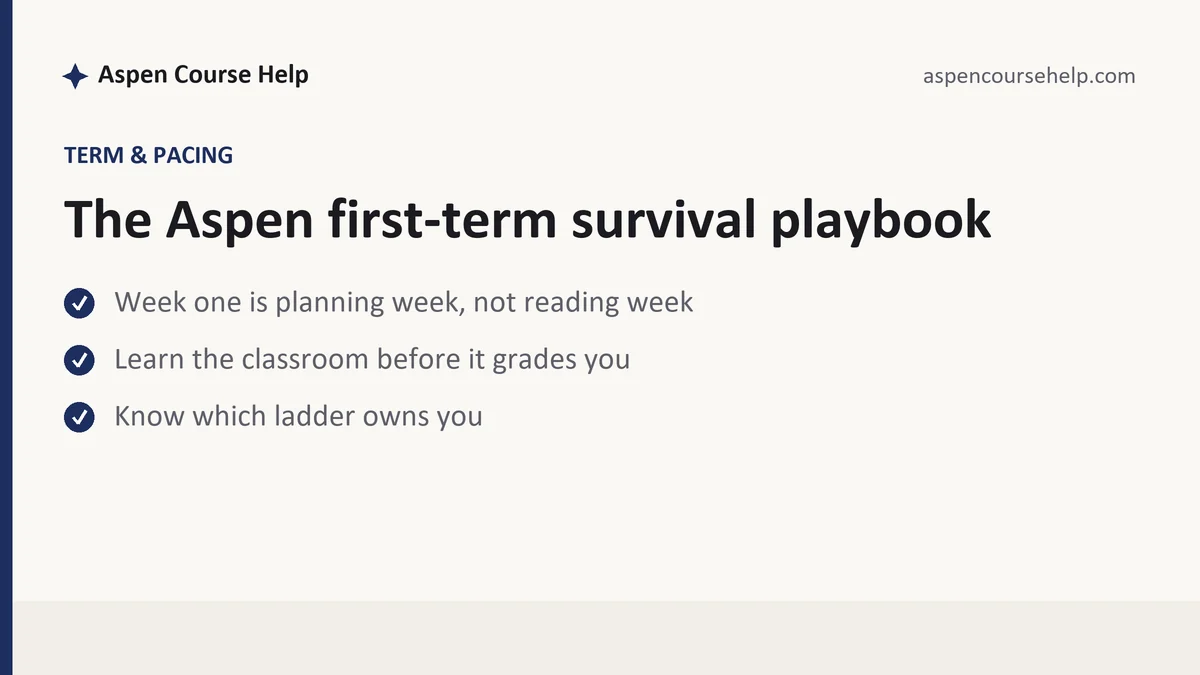 The Aspen first-term survival playbook, a Aspen student guide, from Aspen Tutorship