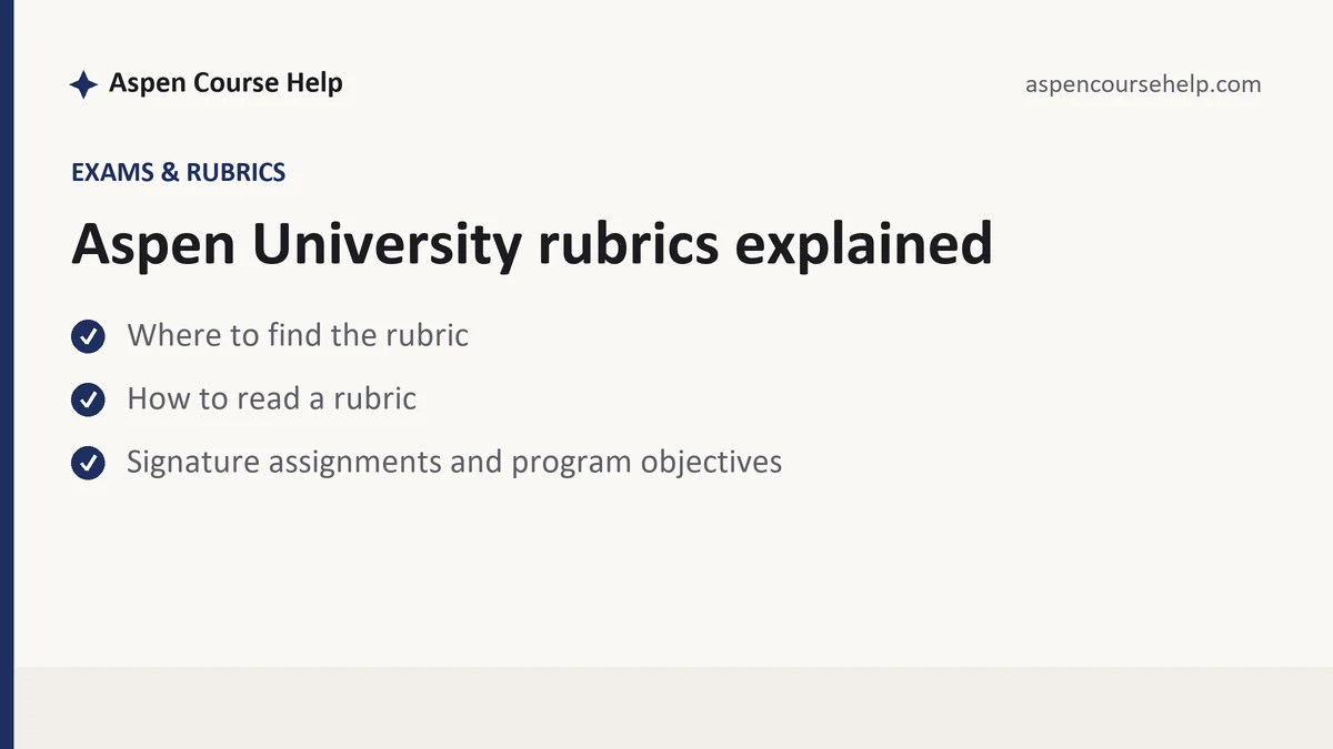Aspen University rubrics explained, a Aspen student guide, from Aspen Tutorship