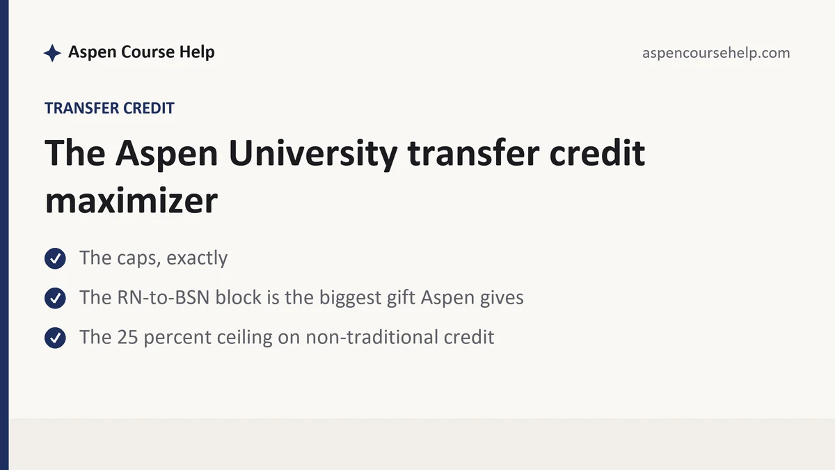 The Aspen University transfer credit maximizer, a Aspen student guide, from Aspen Tutorship