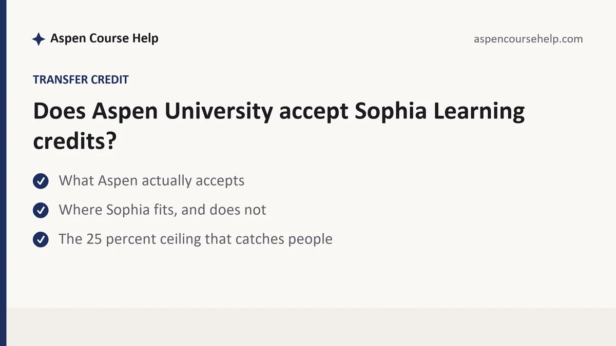 Does Aspen University accept Sophia Learning credits?, a Aspen student guide, from Aspen Tutorship